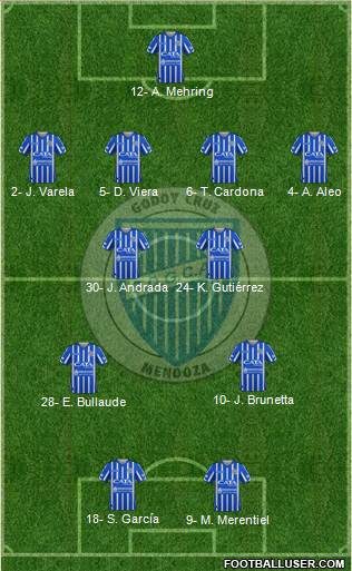 Godoy Cruz Antonio Tomba 4-4-2 football formation