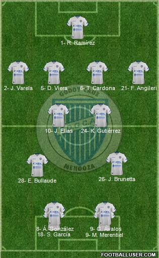 Godoy Cruz Antonio Tomba 4-4-2 football formation