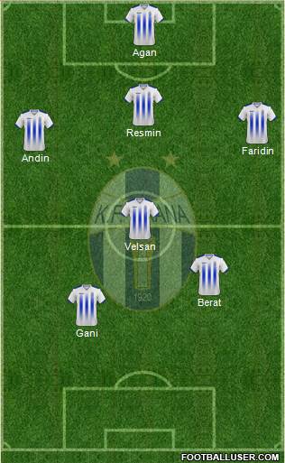 KF Tirana 4-2-4 football formation