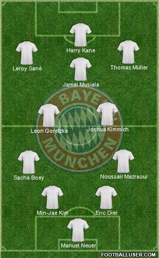 FC Bayern München football formation