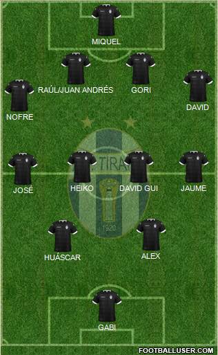 KF Tirana 3-5-1-1 football formation