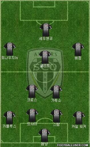 Angers SCO Formation 2024