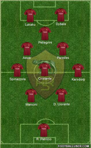 AS Roma football formation