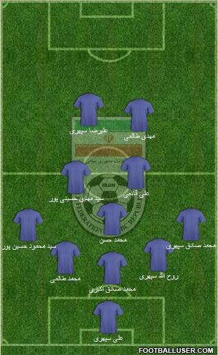 Iran 5-3-2 football formation
