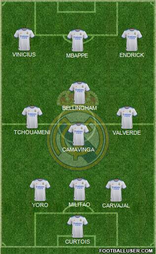 Real Madrid C.F. Formation 2024
