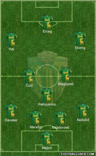 NK Istra 1961 Formation 2024