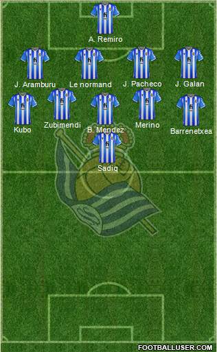 Real Sociedad S.A.D. 4-2-3-1 football formation