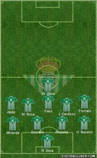Real Betis B., S.A.D. Formation 2024