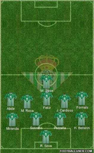 Real Betis B., S.A.D. football formation