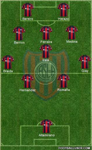 San Lorenzo de Almagro Formation 2024