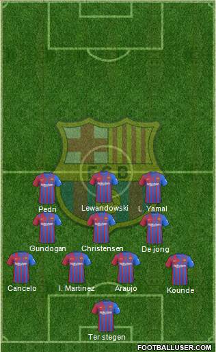 F.C. Barcelona Formation 2024