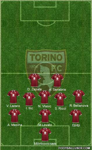 Torino 3-5-2 football formation