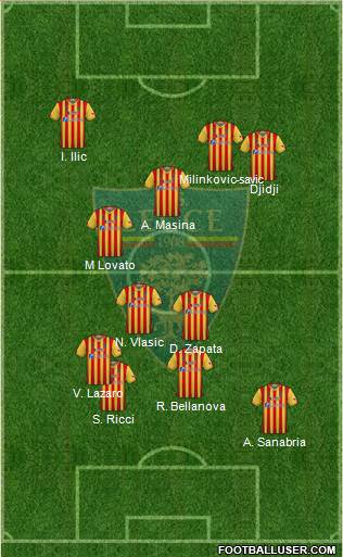 Lecce Formation 2024