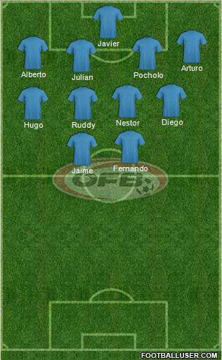 Austria 4-4-2 football formation