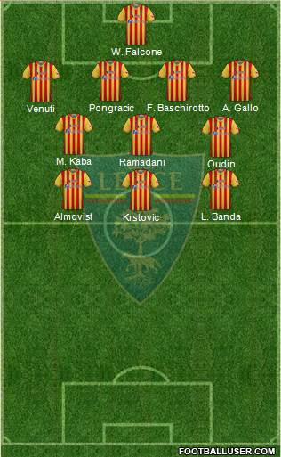 Lecce Formation 2024