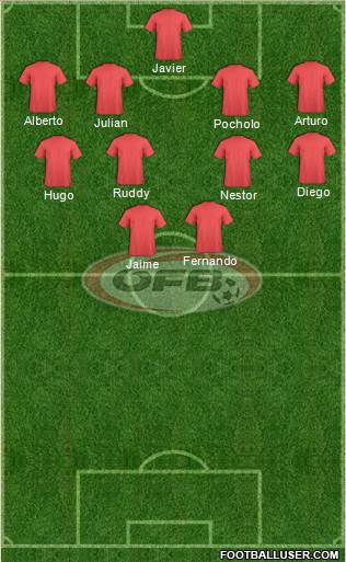 Austria 4-4-2 football formation