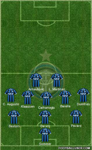 F.C. Internazionale Formation 2024