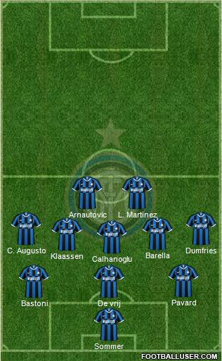 F.C. Internazionale 3-5-2 football formation