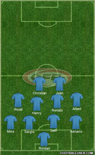 Austria 4-4-2 football formation