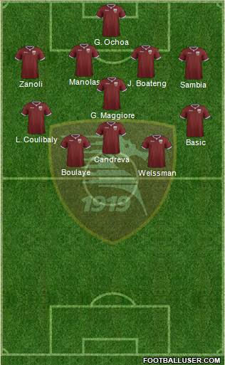 Salernitana Formation 2024