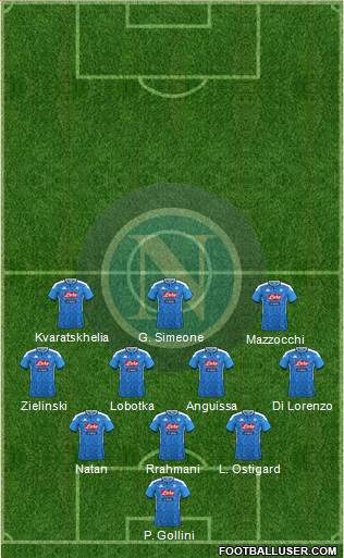 Napoli Formation 2024