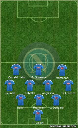 Napoli football formation