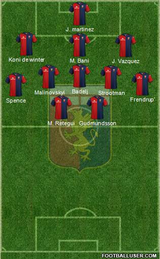 Genoa 3-5-2 football formation