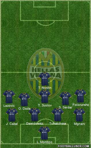 Hellas Verona football formation