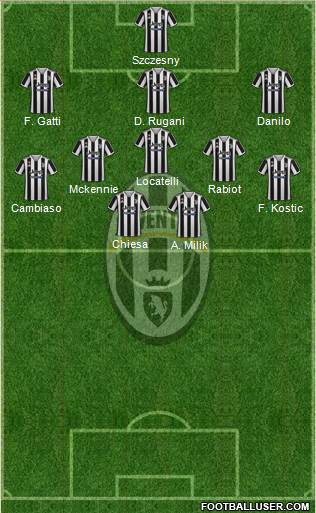 Juventus 3-5-2 football formation