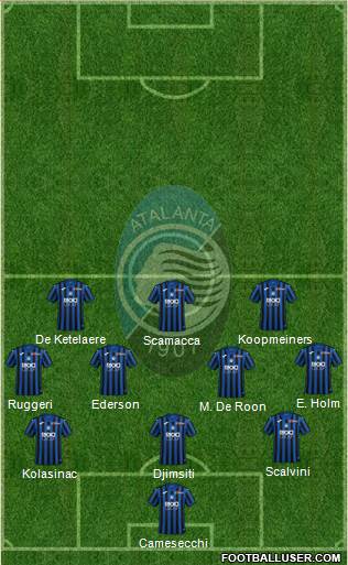 Atalanta Formation 2024