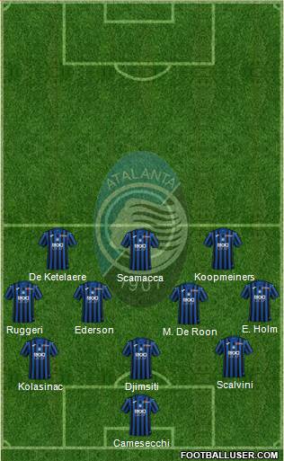 Atalanta 3-4-3 football formation