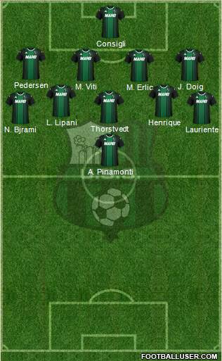 Sassuolo 4-2-3-1 football formation