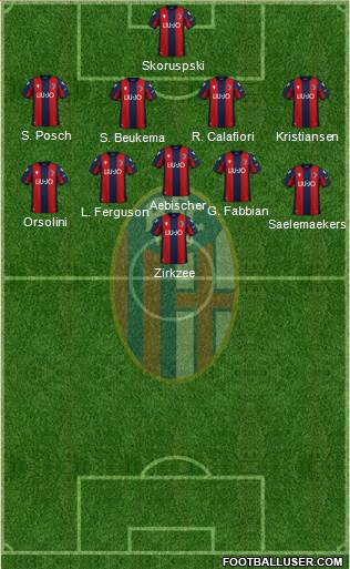 Bologna Formation 2024
