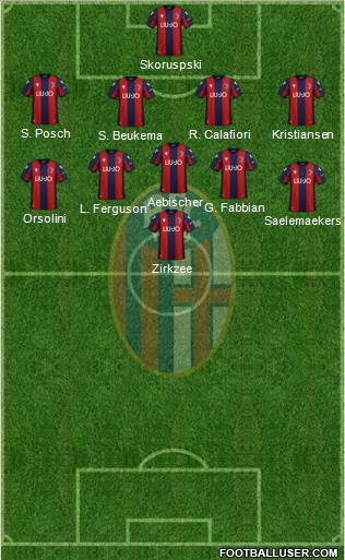 Bologna football formation