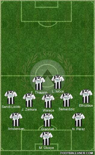Udinese football formation