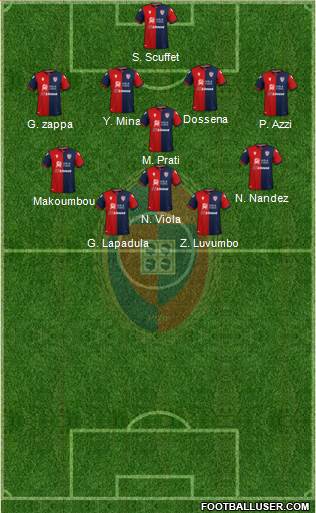 Cagliari Formation 2024