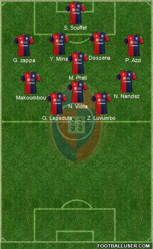 Cagliari football formation