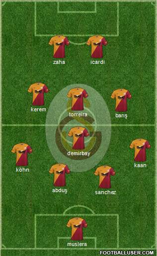 Galatasaray SK 4-1-3-2 football formation