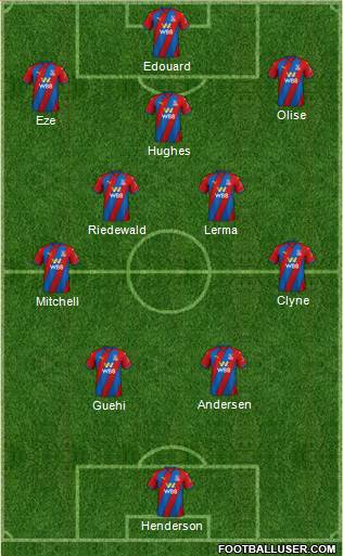 Crystal Palace Formation 2024