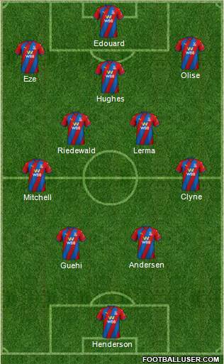 Crystal Palace football formation