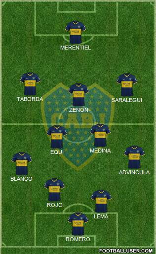 Boca Juniors Formation 2024