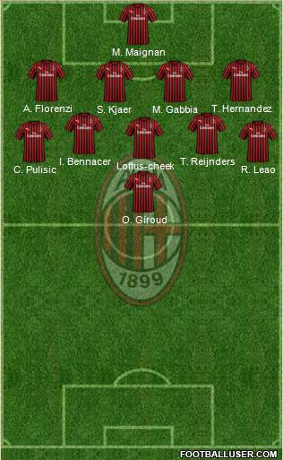 A.C. Milan football formation