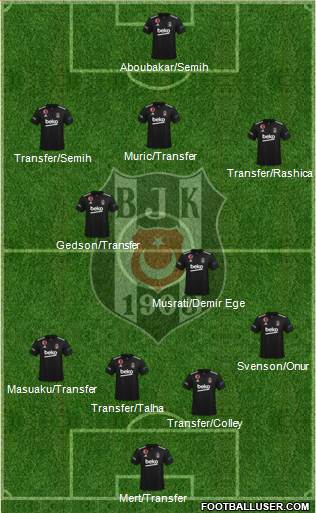 Besiktas JK football formation