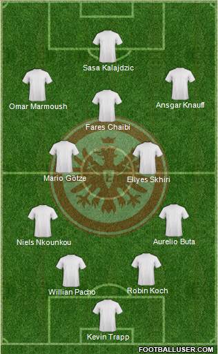 Eintracht Frankfurt 4-2-3-1 football formation