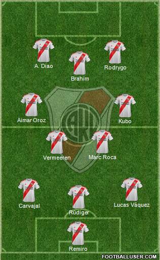 River Plate 3-4-3 football formation