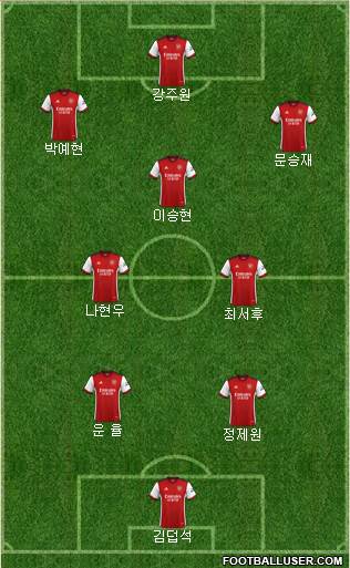 Arsenal football formation