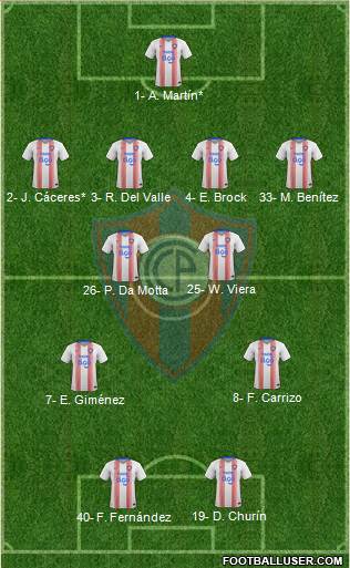C Cerro Porteño Formation 2024