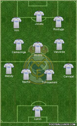 Real Madrid C.F. Formation 2024