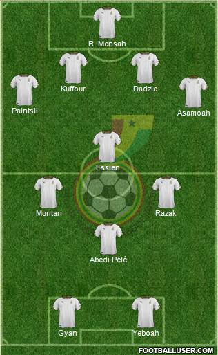 Ghana football formation