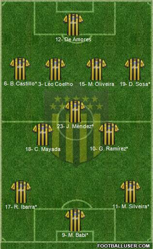 Club Atlético Peñarol football formation